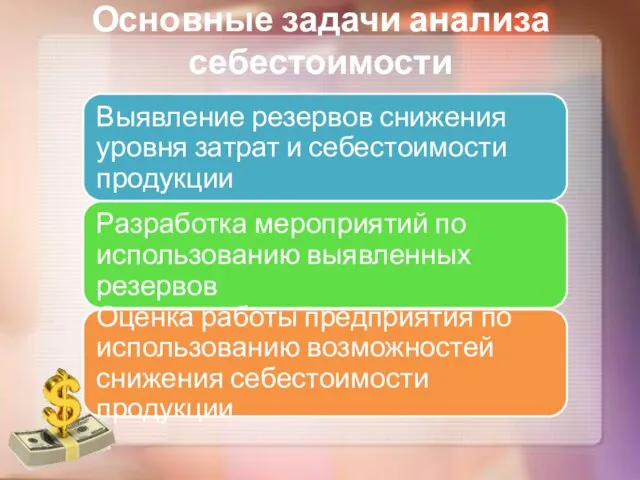 Основные задачи анализа себестоимости