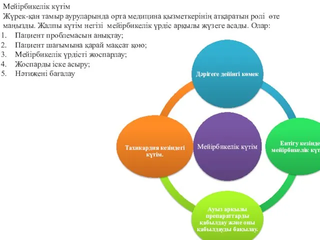 Мейірбикелік күтім Жүрек-қан тамыр ауруларында орта медицина қызметкерінің атқаратын ролі өте