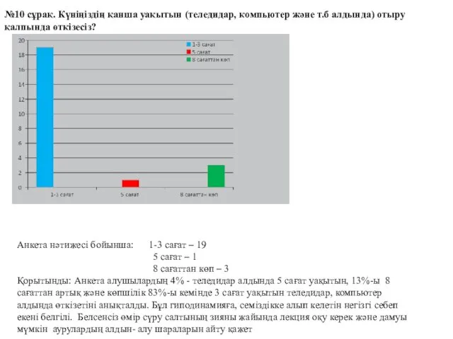 №10 сұрақ. Күніңіздің қанша уақытын (теледидар, компьютер және т.б алдында) отыру