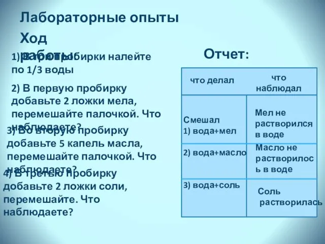 Ход работы: Лабораторные опыты 1) В три пробирки налейте по 1/3