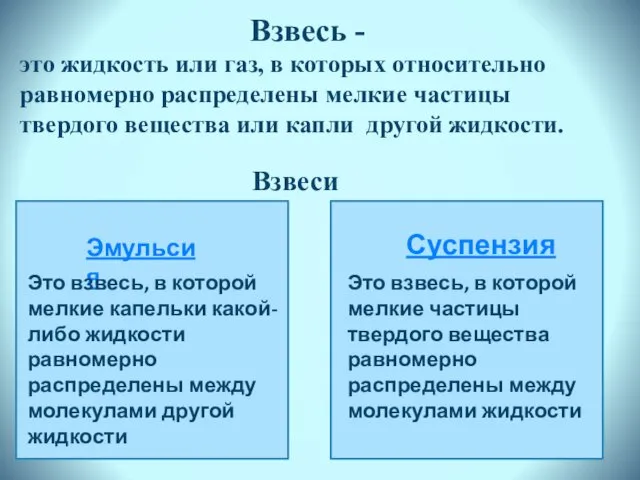 Взвесь - это жидкость или газ, в которых относительно равномерно распределены