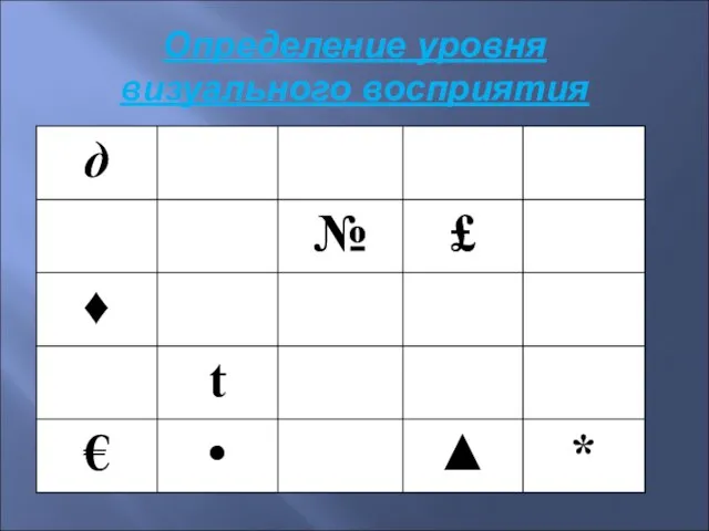 Определение уровня визуального восприятия