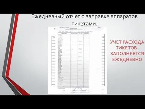 Ежедневный отчет о заправке аппаратов тикетами. УЧЕТ РАСХОДА ТИКЕТОВ. ЗАПОЛНЯЕТСЯ ЕЖЕДНЕВНО