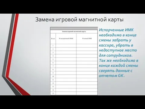 Замена игровой магнитной карты 1456112 7896112 Испорченные ИМК необходимо в конце