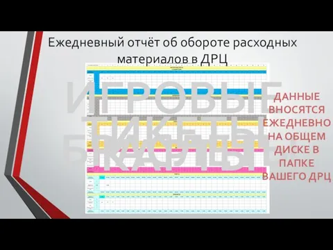 Ежедневный отчёт об обороте расходных материалов в ДРЦ ИГРОВЫЕ КАРТЫ ТИКЕТЫ