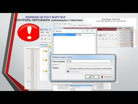 КОНТРОЛЬ ПЕРСОНАЛА: махинации с тикетами ВЛИЯНИЕ НА РОСТ ВЫРУЧКИ