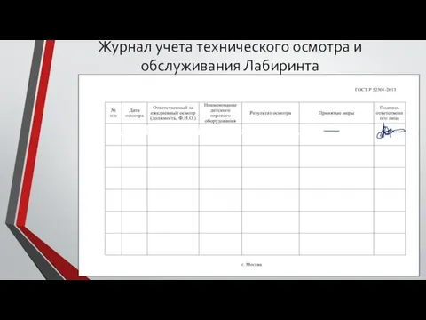 Журнал учета технического осмотра и обслуживания Лабиринта 1 01.01.01 Иванов И.Т. Лабиринт Удовлетв.