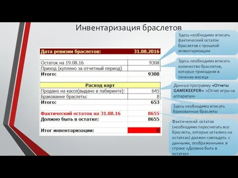 Инвентаризация браслетов Здесь необходимо вписать фактический остаток браслетов с прошлой инвентаризации