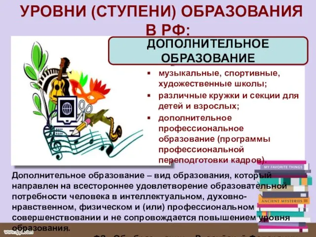 Дополнительное образование – вид образования, который направлен на всестороннее удовлетворение образовательной