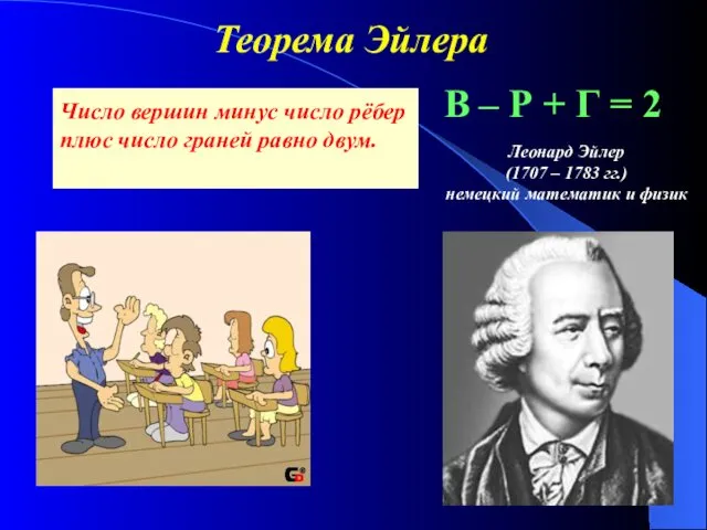 Теорема Эйлера В – Р + Г = 2 Леонард Эйлер