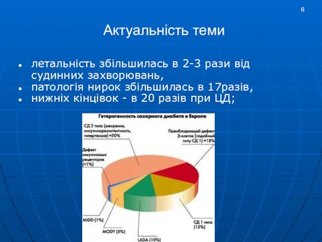 Актуальність теми летальність збільшилась в 2-3 рази від судинних захворювань, патологія