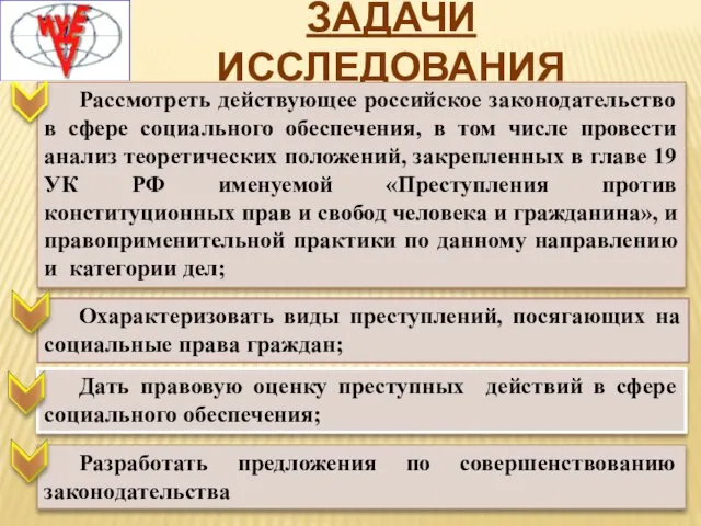 ЗАДАЧИ ИССЛЕДОВАНИЯ Рассмотреть действующее российское законодательство в сфере социального обеспечения, в