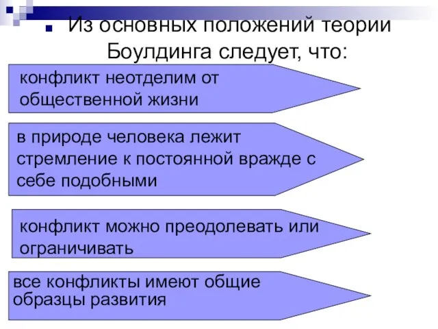 Из основных положений теории Боулдинга следует, что: конфликт неотделим от общественной