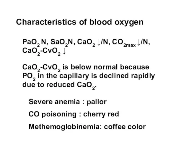 Characteristics of blood oxygen PaO2 N, SaO2N, CaO2 ↓/N, CO2max ↓/N,