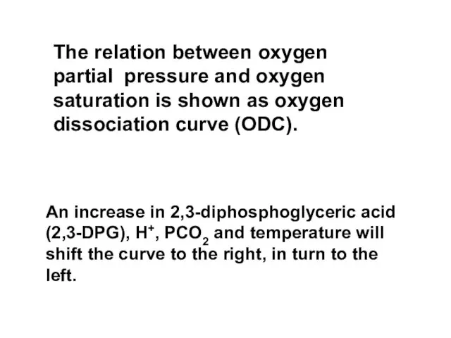 The relation between oxygen partial pressure and oxygen saturation is shown