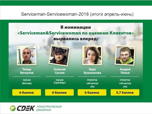 Serviceman-Servicewoman-2018 (итоги апрель-июнь)