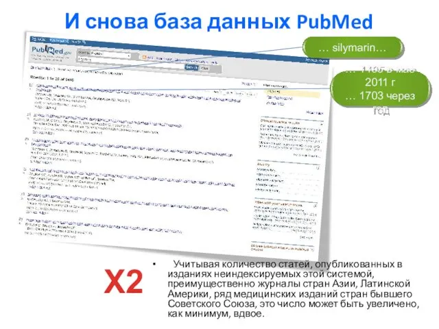 И снова база данных PubMed Учитывая количество статей, опубликованных в изданиях