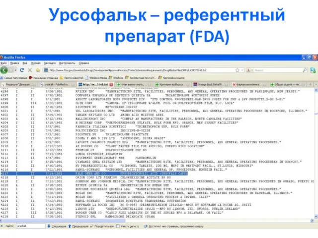 Урсофальк – референтный препарат (FDA)