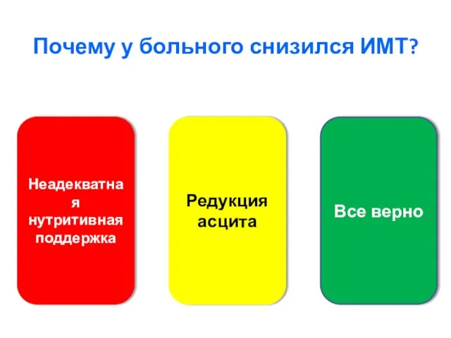 Почему у больного снизился ИМТ? Неадекватная нутритивная поддержка Редукция асцита Все верно