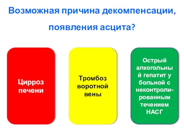 Возможная причина декомпенсации, появления асцита? Цирроз печени Тромбоз воротной вены Острый