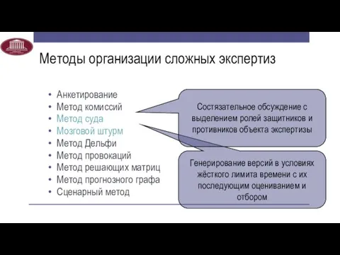 Методы организации сложных экспертиз Анкетирование Метод комиссий Метод суда Мозговой штурм