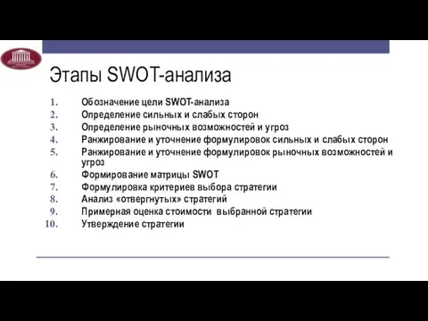 Этапы SWOT-анализа Обозначение цели SWOT-анализа Определение сильных и слабых сторон Определение