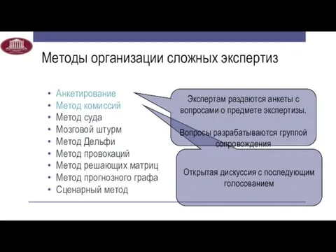 Методы организации сложных экспертиз Анкетирование Метод комиссий Метод суда Мозговой штурм