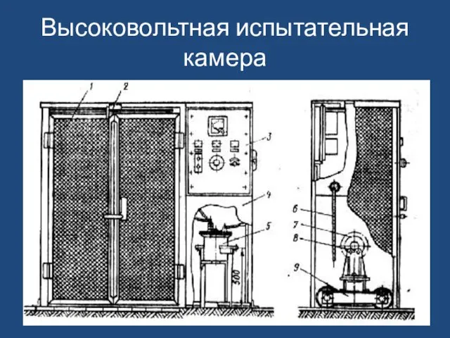 Высоковольтная испытательная камера