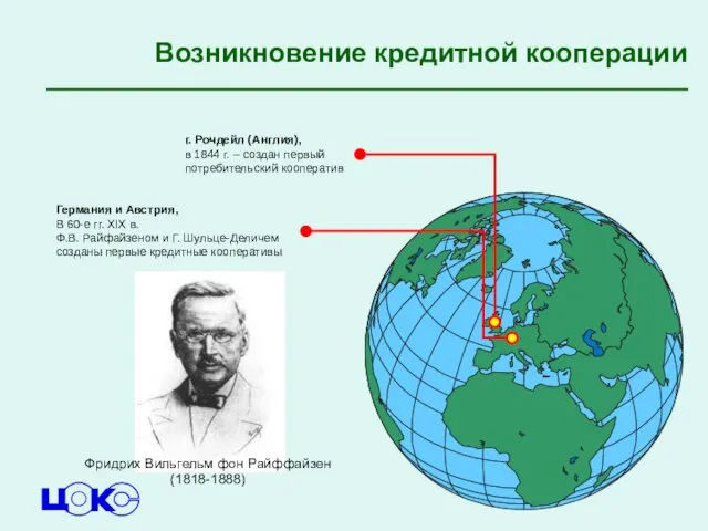 г. Рочдейл (Англия), в 1844 г. – создан первый потребительский кооператив