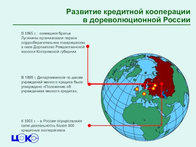 В 1865 г. - помещики братья Лугинины организовали первое ссудосберегательное товарищество