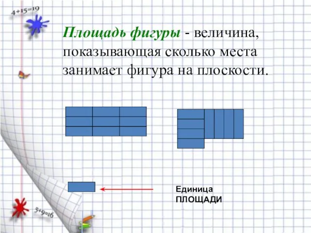 Площадь фигуры - величина, показывающая сколько места занимает фигура на плоскости. Единица ПЛОЩАДИ