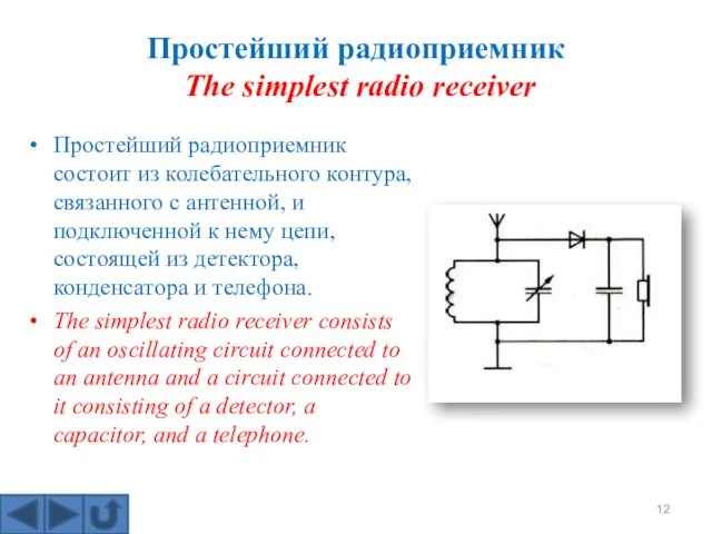 Простейший радиоприемник The simplest radio receiver Простейший радиоприемник состоит из колебательного