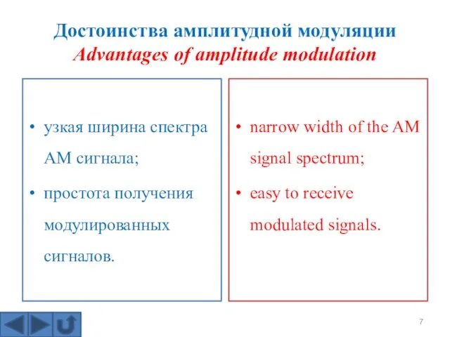 Достоинства амплитудной модуляции Advantages of amplitude modulation узкая ширина спектра АМ