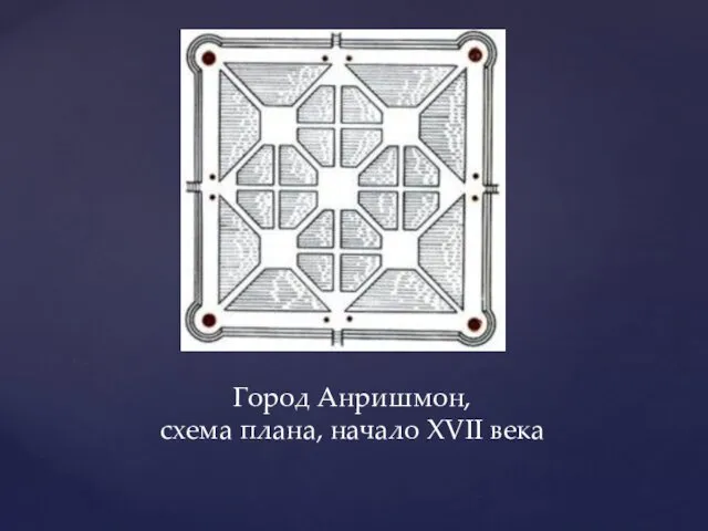 Город Анришмон, схема плана, начало XVII века