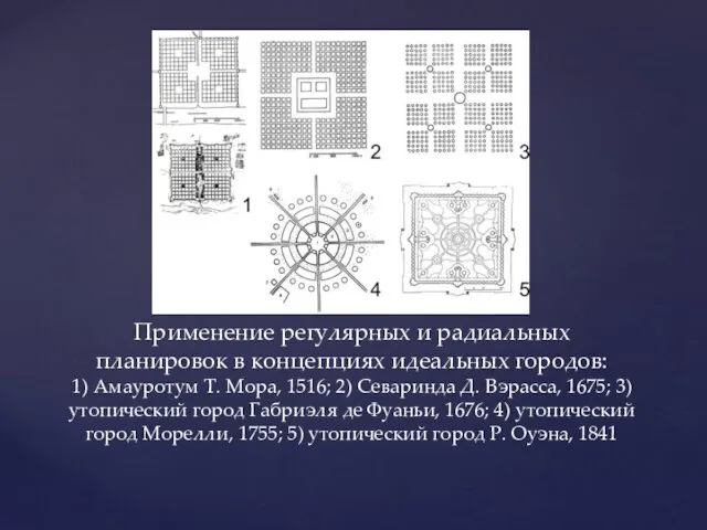 Применение регулярных и радиальных планировок в концепциях идеальных городов: 1) Амауротум