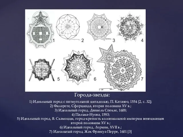 Города-звезды: 1) Идеальный город с пятиугольной цитаделью, П. Катанео, 1554 [2,