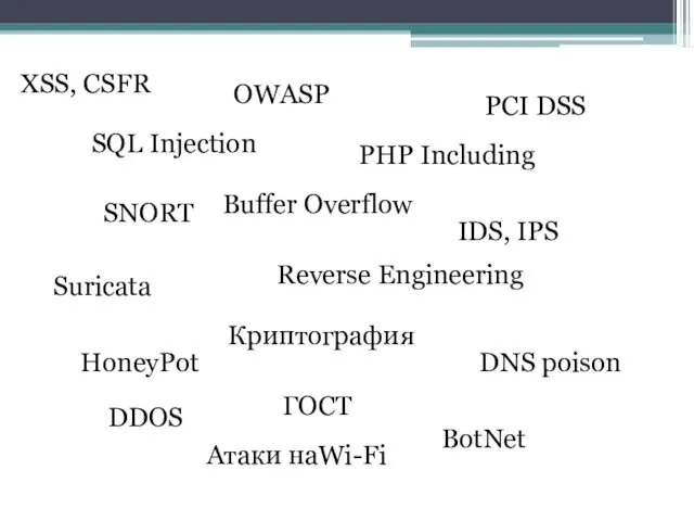 SQL Injection PHP Including Buffer Overflow IDS, IPS HoneyPot Reverse Engineering