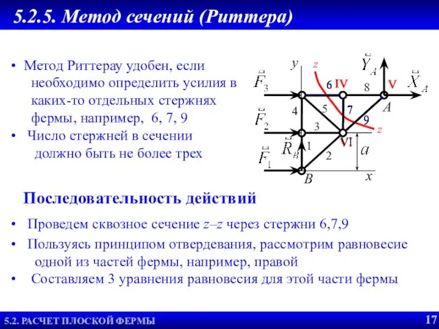 ПРИМЕР РАСЧЕТА ФЕРМЫ Метод сечений (Риттера) Метод Риттерау удобен, если необходимо