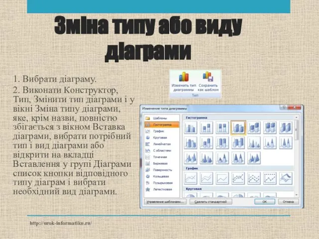 1. Вибрати діаграму. 2. Виконати Конструктор, Тип, Змінити тип діаграми і