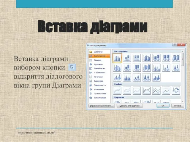 Вставка діаграми вибором кнопки відкриття діалогового вікна групи Діаграми Вставка діаграми http://urok-informatiku.ru/