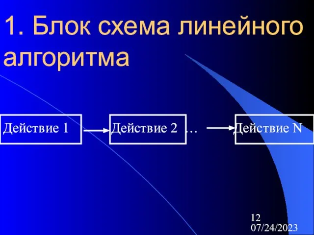 07/24/2023 1. Блок схема линейного алгоритма Действие 1 Действие 2 … Действие N