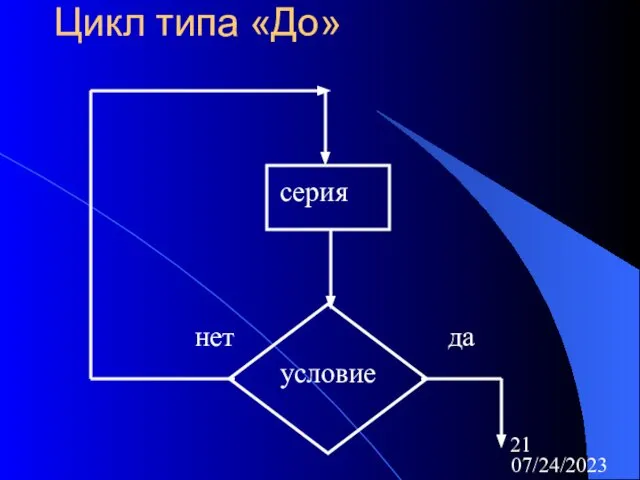 07/24/2023 Цикл типа «До» серия нет да условие