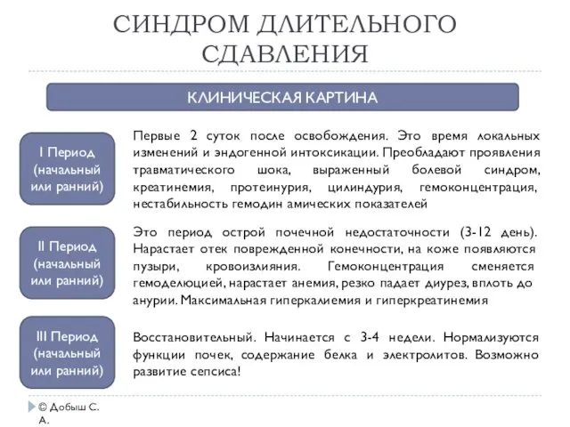 СИНДРОМ ДЛИТЕЛЬНОГО СДАВЛЕНИЯ © Добыш С.А. КЛИНИЧЕСКАЯ КАРТИНА I Период (начальный