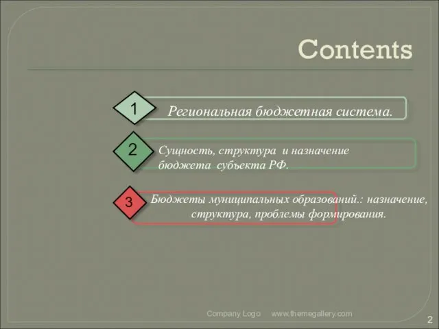 www.themegallery.com Company Logo Contents Сущность, структура и назначение бюджета субъекта РФ.