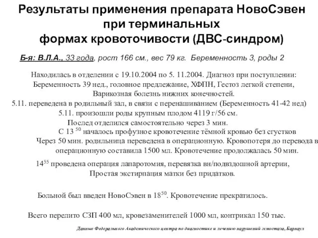 Результаты применения препарата НовоСэвен при терминальных формах кровоточивости (ДВС-синдром) Б-я: В.Л.А.,