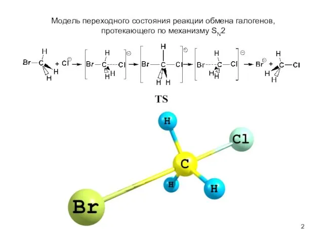 Модель переходного состояния реакции обмена галогенов, протекающего по механизму SN2 TS