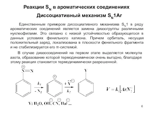 Диссоциативный механизм SN1Ar Реакции SN в ароматических соединениях Единственным примером диссоциативного