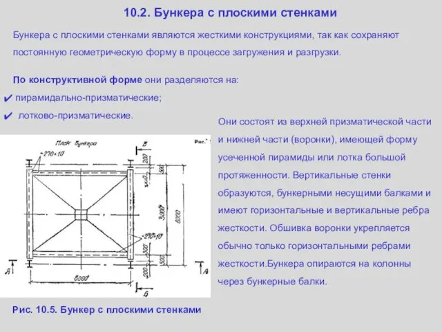 10.2. Бункера с плоскими стенками Бункера с плоскими стенками являются жесткими