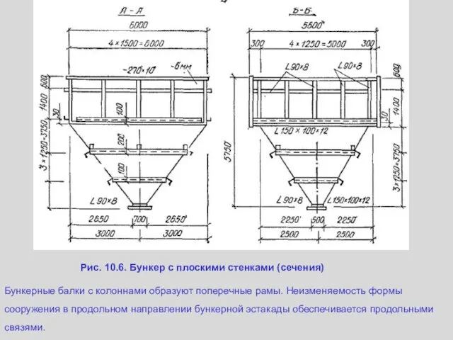 Бункерные балки с колоннами образуют поперечные рамы. Неизменяемость формы сооружения в