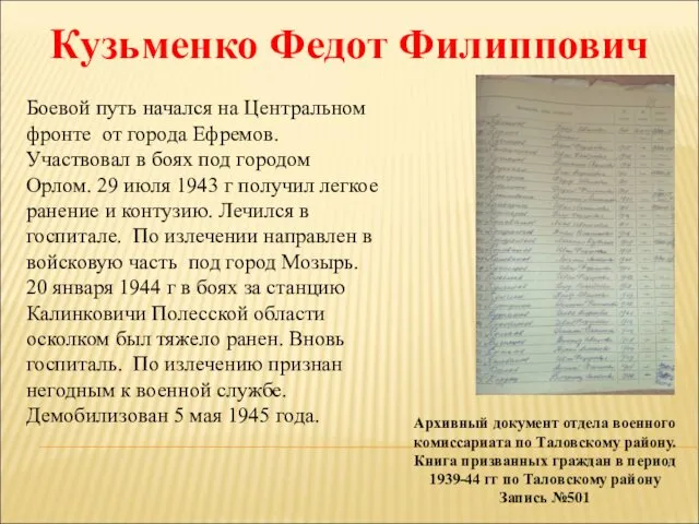 Кузьменко Федот Филиппович Архивный документ отдела военного комиссариата по Таловскому району.